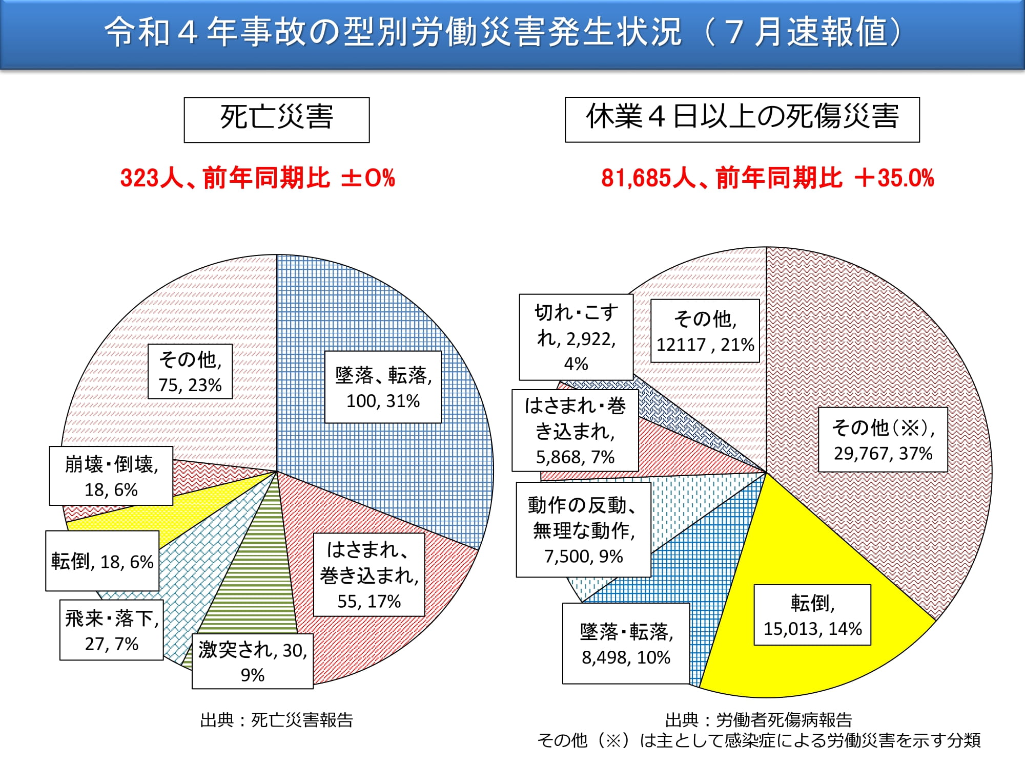 新着情報の画像