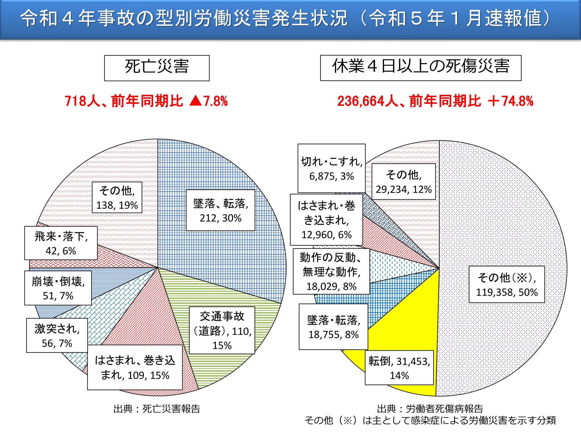 新着情報の画像