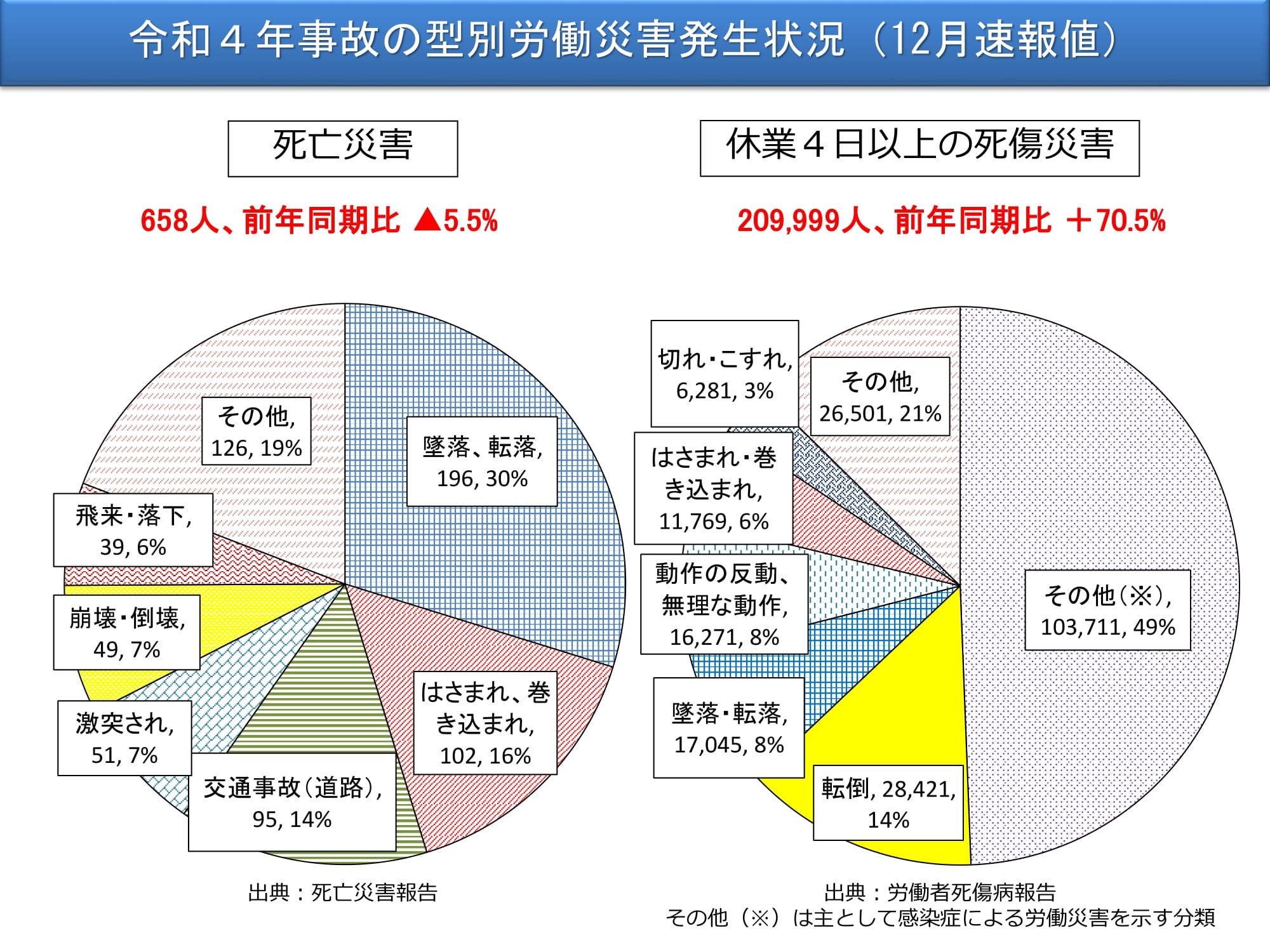 新着情報の画像