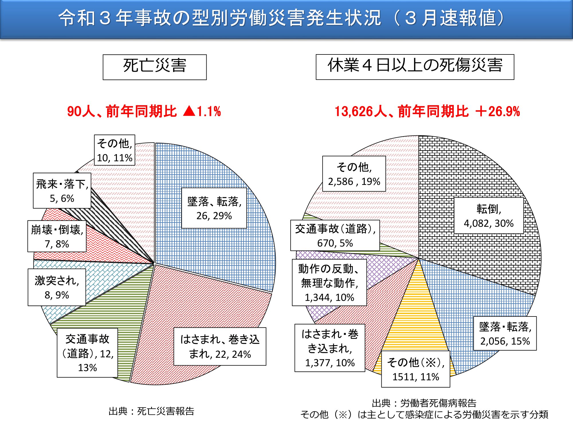 新着情報の画像