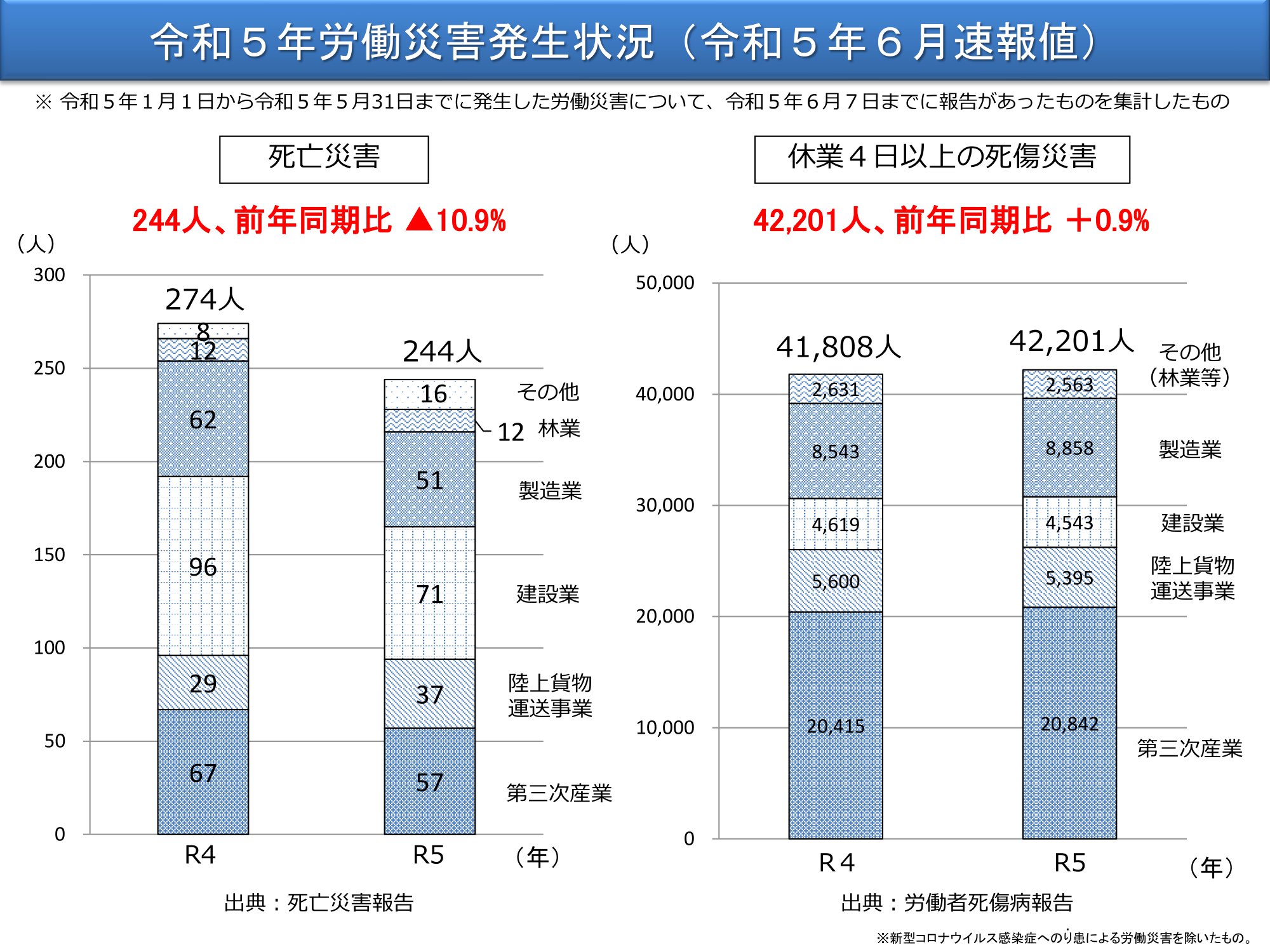 新着情報の画像