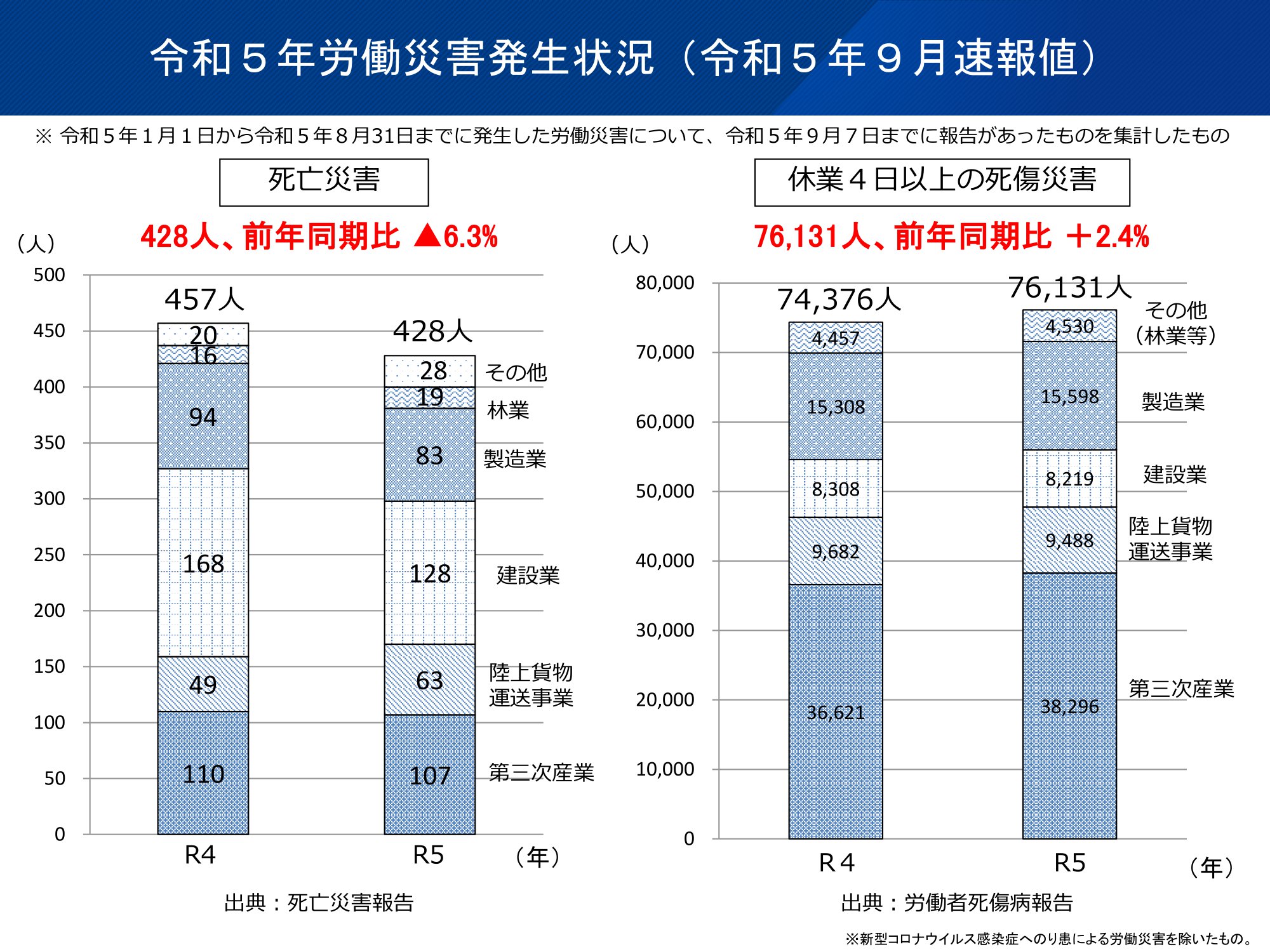 新着情報の画像